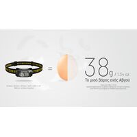 ΦΑΚΟΣ LED NITECORE HEADLAMP HA11 με ιμάντα