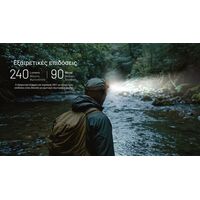 ΦΑΚΟΣ LED NITECORE HEADLAMP HA11 με ιμάντα