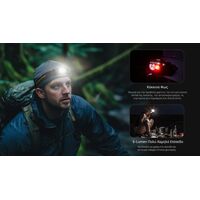 ΦΑΚΟΣ LED NITECORE HEADLAMP HA11 με ιμάντα