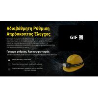 ΦΑΚΟΣ LED NITECORE HEADLAMP HC75 UHE, 3000 Lumens