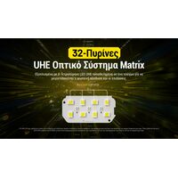 ΦΑΚΟΣ LED NITECORE HEADLAMP HC75 UHE, 3000 Lumens