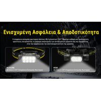 ΦΑΚΟΣ LED NITECORE HEADLAMP HC75 UHE, 3000 Lumens
