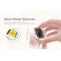 ΦΑΚΟΣ LED NITECORE BUBBLE_WH