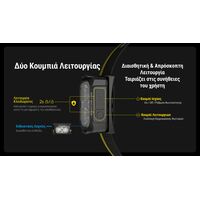 ΦΑΚΟΣ LED NITECORE HEADLAMP NU25 MCT