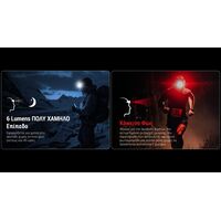 ΦΑΚΟΣ LED NITECORE HEADLAMP NU25 MCT