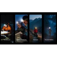 ΦΑΚΟΣ LED NITECORE HEADLAMP NU25 MCT