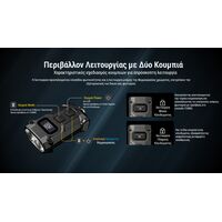 ΦΑΚΟΣ LED NITECORE TINI 3, Black