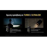 ΦΑΚΟΣ LED NITECORE TINI 3, Black