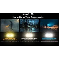 ΦΑΚΟΣ LED NITECORE TINI 3, Black