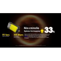 ΦΑΚΟΣ LED NITECORE TINI 3, Black
