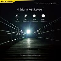 ΦΑΚΟΣ LED NITECORE TIP SE, Μπρελοκ, Rechargeable, GREY