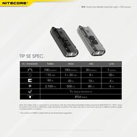 ΦΑΚΟΣ LED NITECORE TIP SE, Μπρελοκ, Rechargeable, GREY