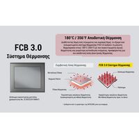 ΑΠΩΘΗΤΗΣ ΕΝΤΟΜΩΝ NITECORE EMR25