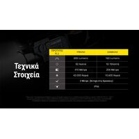 ΦΑΚΟΣ LED NITECORE NPL27, 650lumens