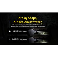 ΦΑΚΟΣ LED NITECORE NPL27, 650lumens