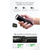 ΦΑΚΟΣ LED NITECORE EX7, 6000Lumens, 3xBeam Patterns