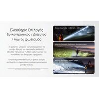 ΦΑΚΟΣ LED NITECORE EX7, 6000Lumens, 3xBeam Patterns