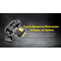 ΦΑΚΟΣ LED NITECORE NPL35, 2000lumens, 412meters