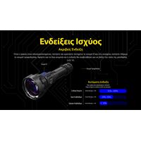 ΦΑΚΟΣ LED NITECORE PRECISE P40, Ultra long throw , 2900m