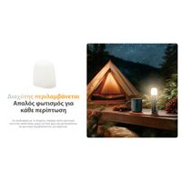 ΦΑΚΟΣ LED NITECORE EDC09, MCT, 1600lumens