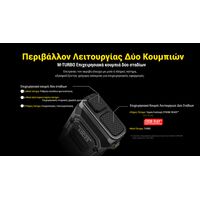 ΦΑΚΟΣ LED NITECORE EDC23 UHI LED, 2500Lumens, Strobe Ready