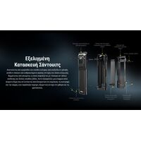 ΦΑΚΟΣ LED NITECORE EDC23 UHI LED, 2500Lumens, Strobe Ready