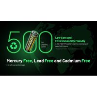 ΜΠΑΤΑΡΙΑ NITECORE 21700 / 6000mAh / HP (τιμή τεμαχίου)