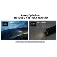 ΦΑΚΟΣ LED NITECORE TUP2, MCT, 1200lm, Black