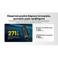 ΦΑΚΟΣ LED NITECORE TUP2, MCT, 1200lm, Black