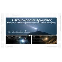 ΦΑΚΟΣ LED NITECORE EDC07, Ultra Slim and Lightweght , 1500lm, Black