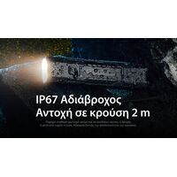 ΦΑΚΟΣ LED NITECORE EDC07, Ultra Slim and Lightweght , 1500lm, Black