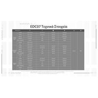 ΦΑΚΟΣ LED NITECORE EDC07, Ultra Slim and Lightweght , 1500lm, Black