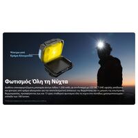 ΦΑΚΟΣ LED NITECORE HEADLAMP HA25UHE, 800lumens