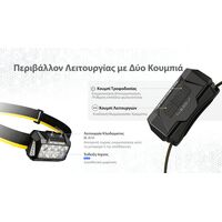ΦΑΚΟΣ LED NITECORE HEADLAMP HA25UHE, 800lumens