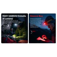 ΦΑΚΟΣ LED NITECORE HEADLAMP HA25UHE, 800lumens