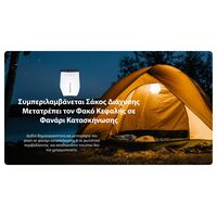 ΦΑΚΟΣ LED NITECORE HEADLAMP HA25UHE, 800lumens