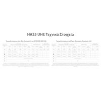 ΦΑΚΟΣ LED NITECORE HEADLAMP HA25UHE, 800lumens