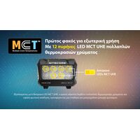 ΦΑΚΟΣ LED NITECORE HEADLAMP HA25UHE, 800lumens