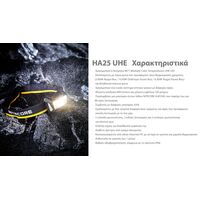 ΦΑΚΟΣ LED NITECORE HEADLAMP HA25UHE, 800lumens
