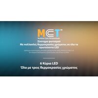 ΦΑΚΟΣ LED NITECORE HEADLAMP HA25UHE, 800lumens