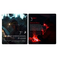 ΦΑΚΟΣ LED NITECORE HEADLAMP HA27UHE, 800lumens, 75g