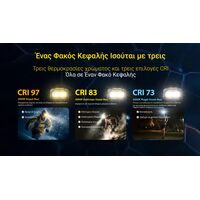 ΦΑΚΟΣ LED NITECORE HEADLAMP HA27UHE, 800lumens, 75g