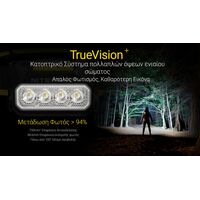 ΦΑΚΟΣ LED NITECORE HEADLAMP HA27UHE, 800lumens, 75g