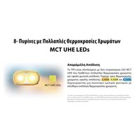 ΦΑΚΟΣ LED NITECORE TIP3, Μπρελοκ, Rechargeable, Blue