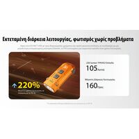 ΦΑΚΟΣ LED NITECORE TIP3, Μπρελοκ, Rechargeable, Blue