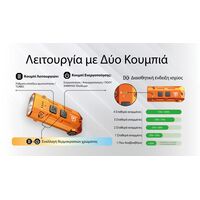 ΦΑΚΟΣ LED NITECORE TIP3, Μπρελοκ, Rechargeable, Blue