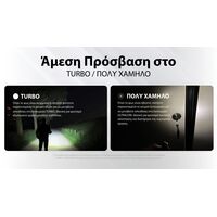 ΦΑΚΟΣ LED NITECORE TIP3, Μπρελοκ, Rechargeable, Blue