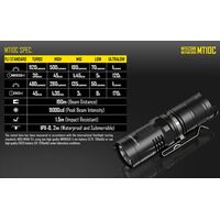 ΦΑΚΟΣ LED NITECORE MULTI TASK MT10C+LMA1+IMR18350A