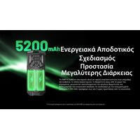 ΑΠΩΘΗΤΗΣ ΕΝΤΟΜΩΝ NITECORE EMR16 + 3xMRM10