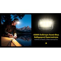 ΦΑΚΟΣ LED NITECORE HEADLAMP HA25UHE, 800lumens